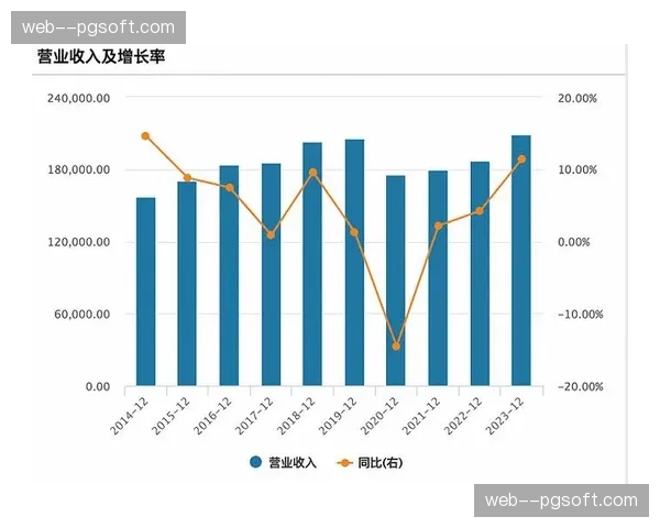 权威数据模型预测，本轮多场保级关键战出现平局的概率显著上升