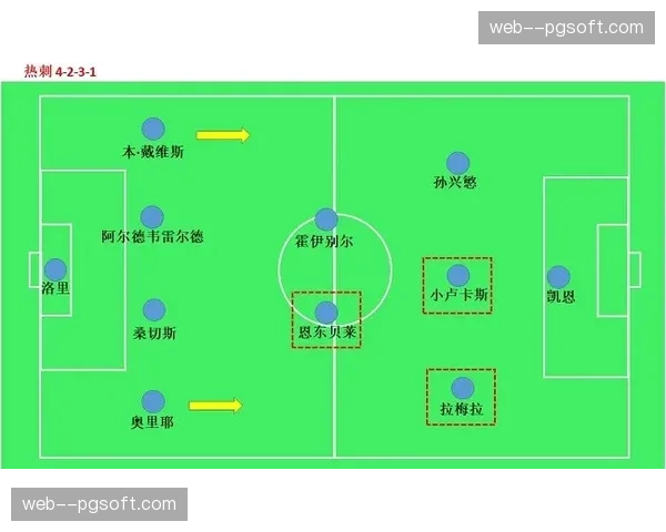 通讯：专访维尼修斯——谈赛季风格转变与对位防守的进化